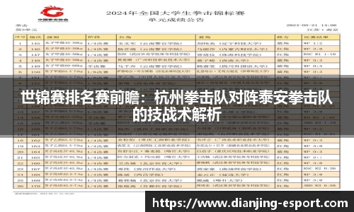 世锦赛排名赛前瞻：杭州拳击队对阵泰安拳击队的技战术解析
