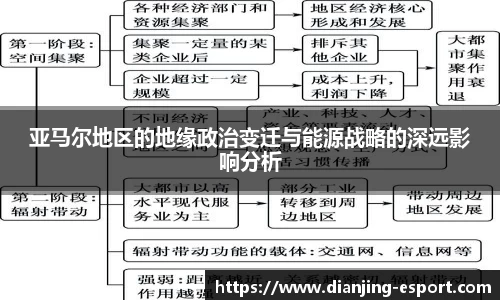 电竞竞猜